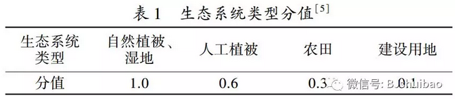 1556157481679299.png 圖片.png